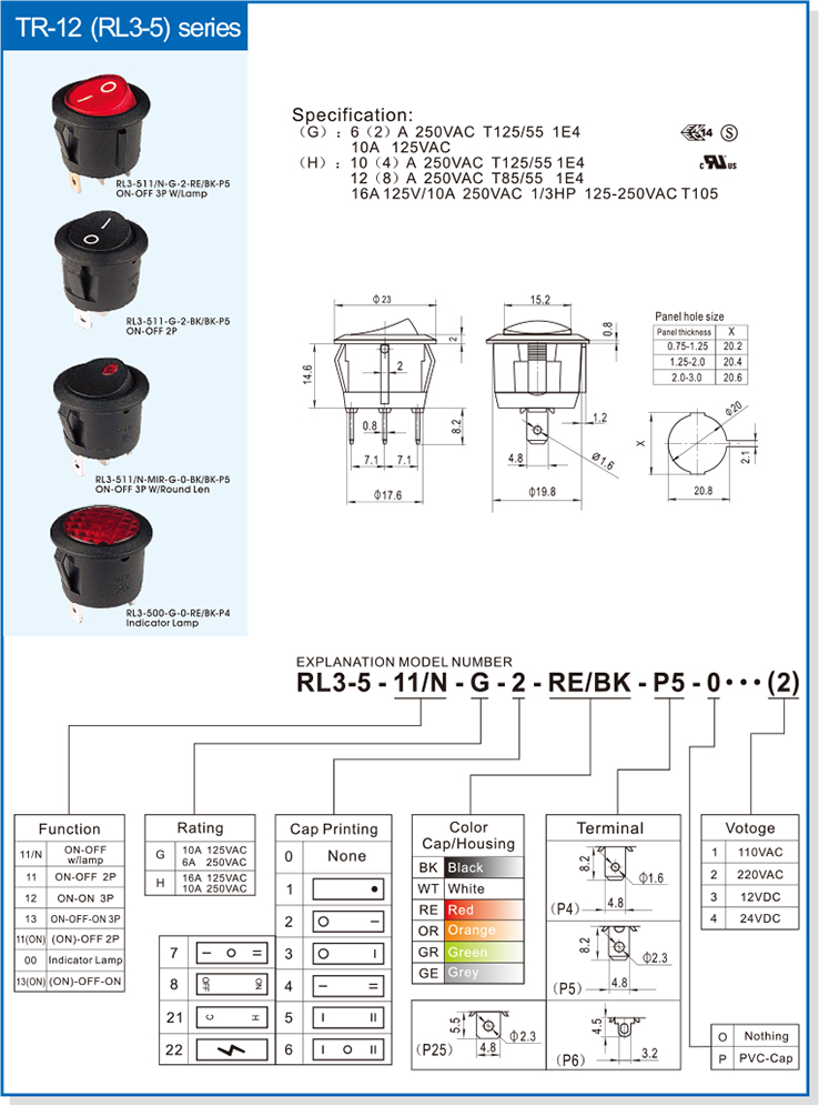 TR-12 (RL3-5)